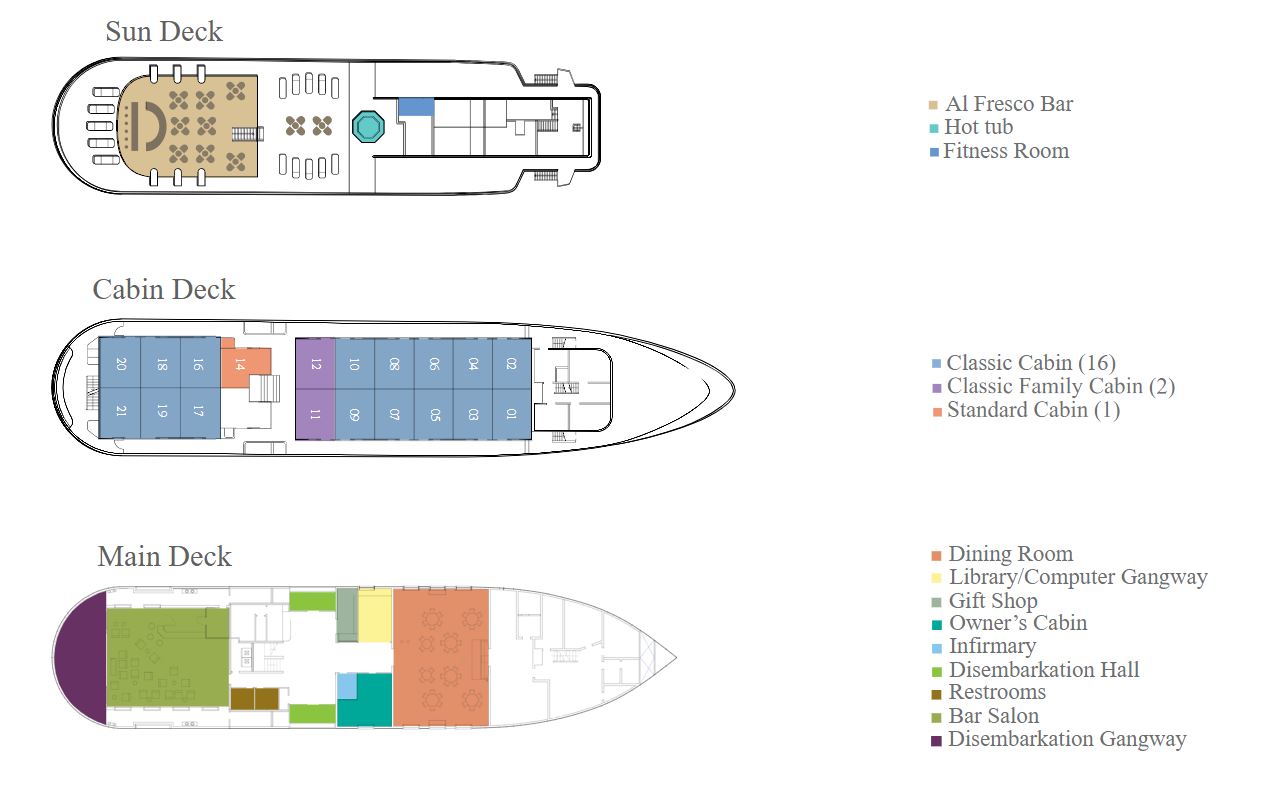Isabela II Deck plan
