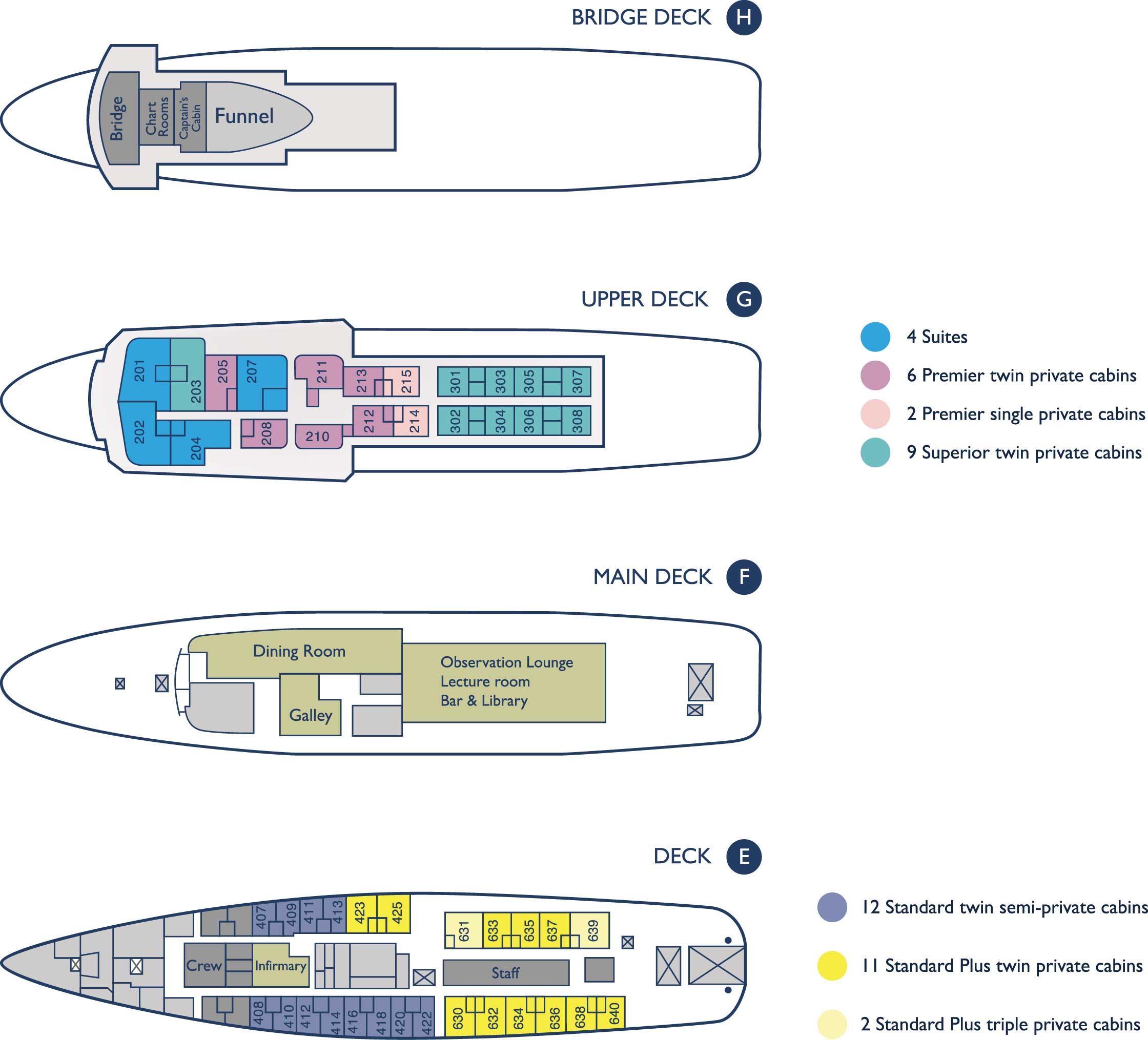 Ushuaia deck plan