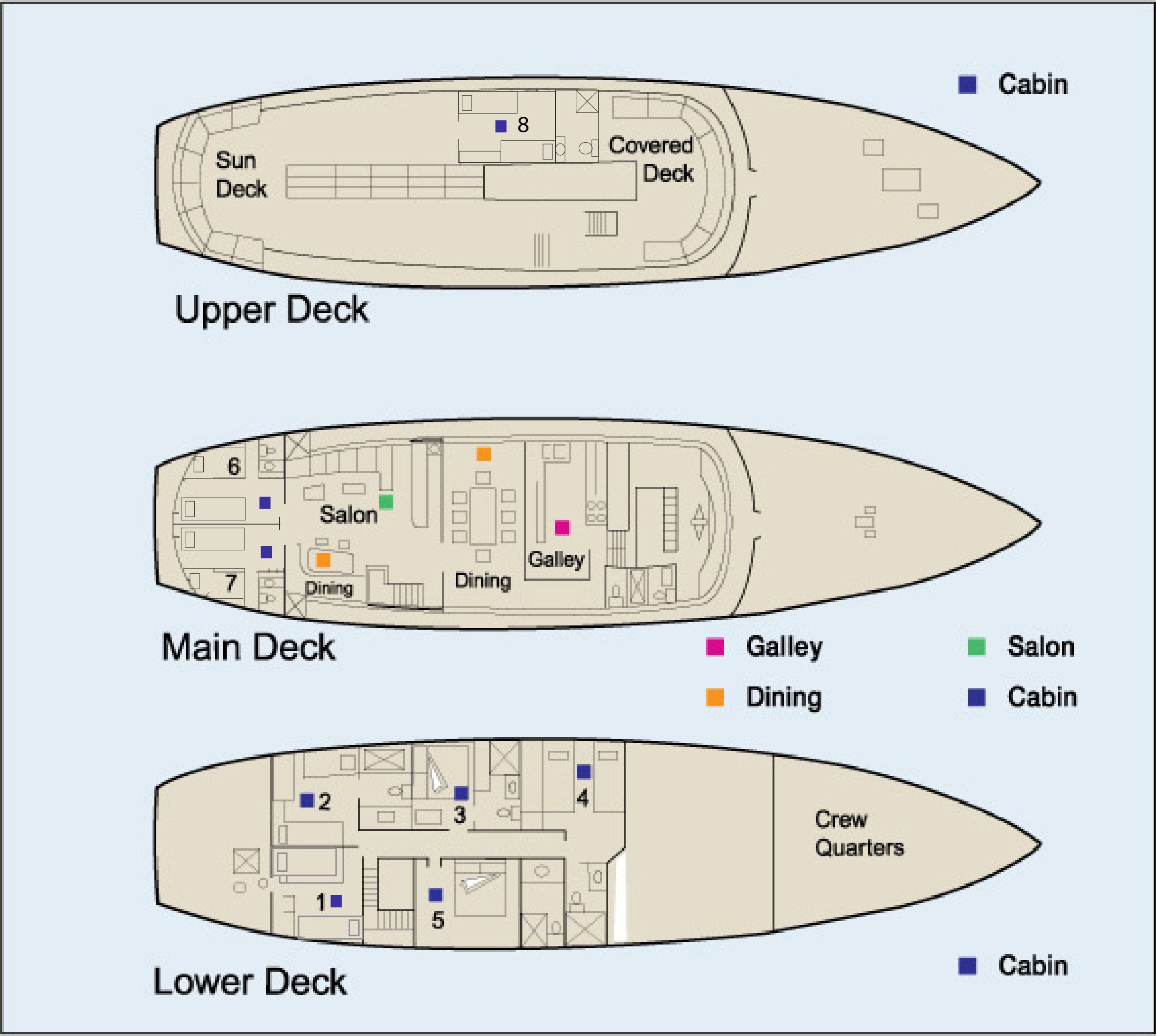 Beluga Deck Plan