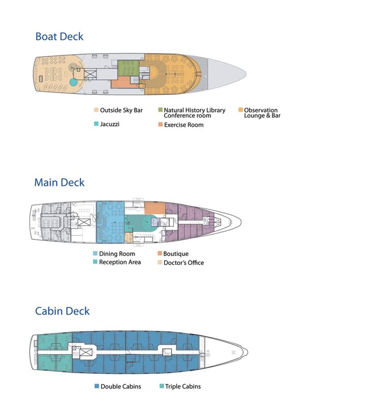 La Pinta Deck Plan