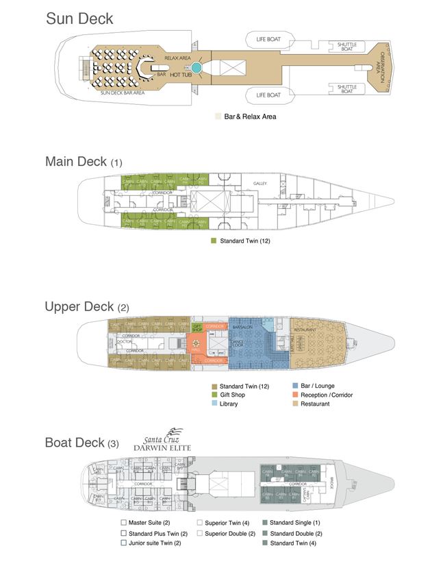 Santa Cruz II deck plan