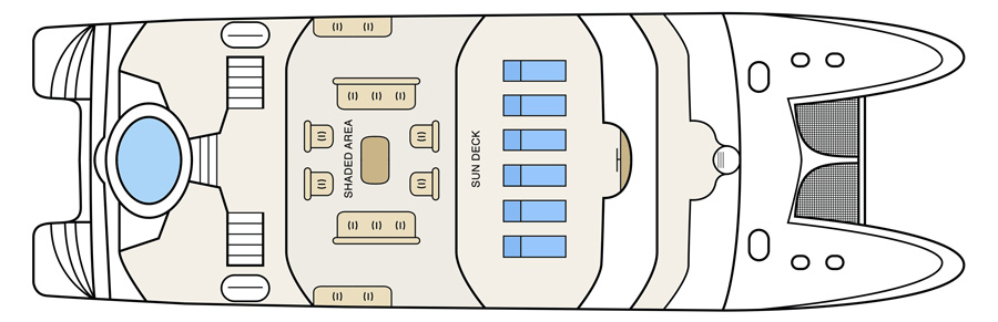 Deck plan showing shaded area and sun deck